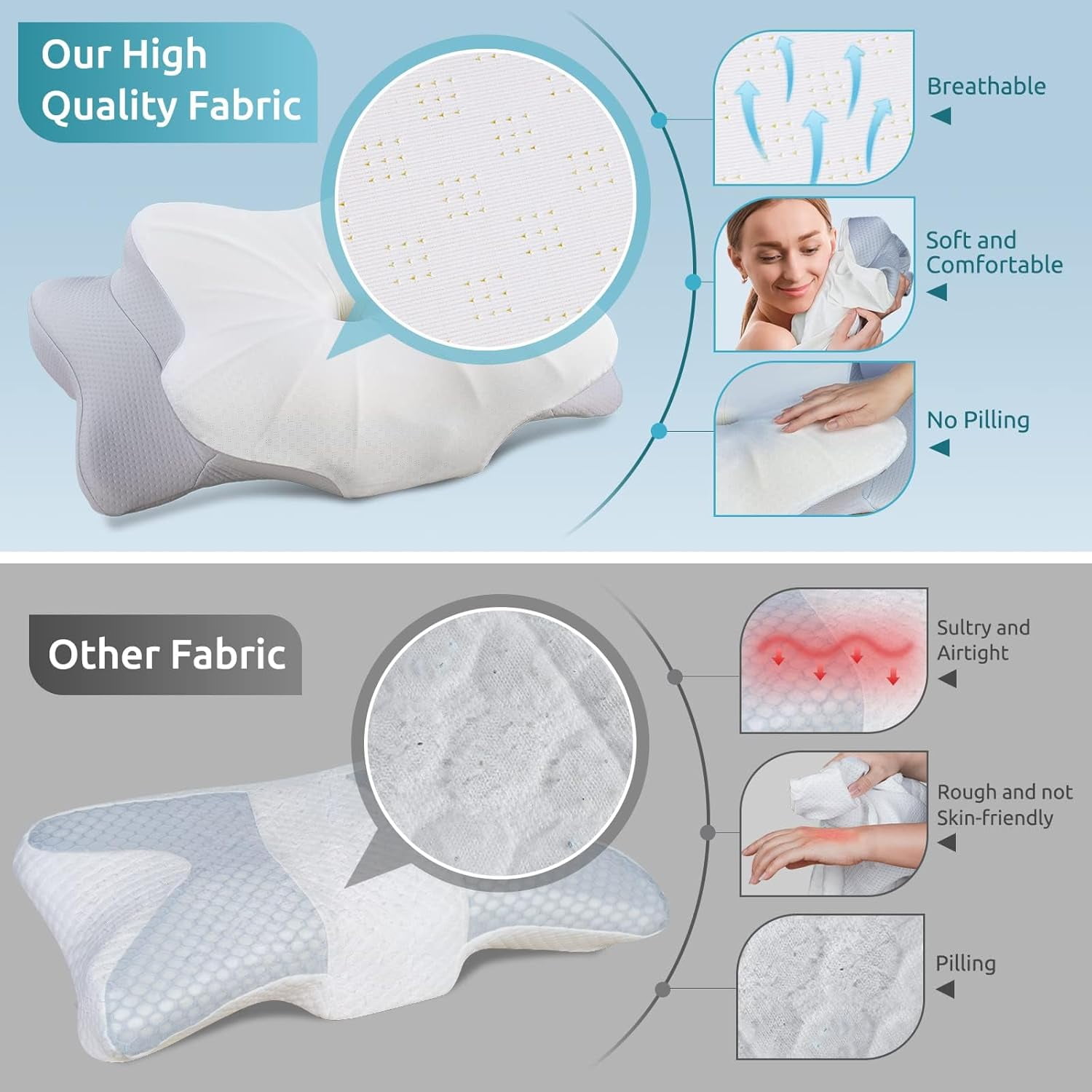 Contour Memory Foam Cervical Pillow for Neck Support