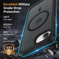 thumbnail image 4 of Atgdluk® Magnetic Shockproof for iPhone 17e / 16e Case, Compatible with MagSafe Protection Phone Case with Raised Camera Edge, Black, 4 of 7