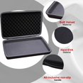 thumbnail image 4 of LTGEM DJ Mixer Case for Numark Party Mix II or Hercules DJControl Mix Ultra DJ Controller,Black(Case only), 4 of 7