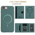 thumbnail image 6 of Allytechgroup Wallet Case for iPhone 8 Plus/7 Plus, RFID Blocking PU Leather Stand Phone Shell with Credit Card Slot Shockproof Protective Back Cover for iPhone 8 Plus/7 Plus Women Men, Green, 6 of 8