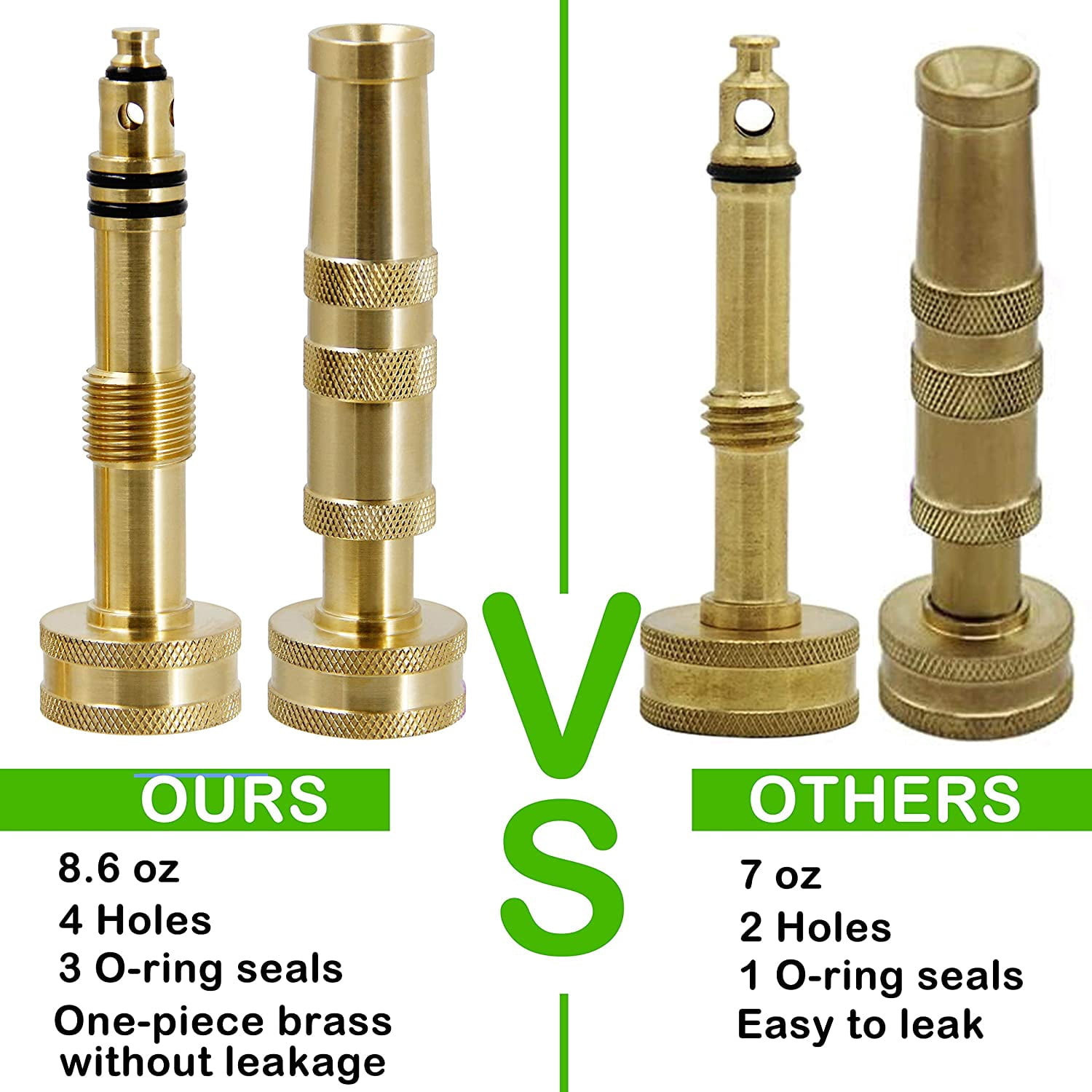 Brass Hose Nozzles, Heavy-Duty Brass Adjustable Twist Hose Nozzle, 2 Pack (4"), VI3432