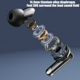 thumbnail image 6 of xjwjuw In Ear Bluetooth Earphones 5.3, Clear Sound & Low Latency, Noise Reduction for Calls & Games, Comfortable Wearing & 43H Playback with Charging Case, Daily Use, Sports, 6 of 7
