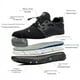 thumbnail image 3 of Nuevos zapatos de protección laboral Jiefu, zapatos de seguridad para el trabajo ligeros, transpirables, con aislamiento eléctrico, cabeza de acero, antigolpes y resistentes a pinchazos, 3 of 6