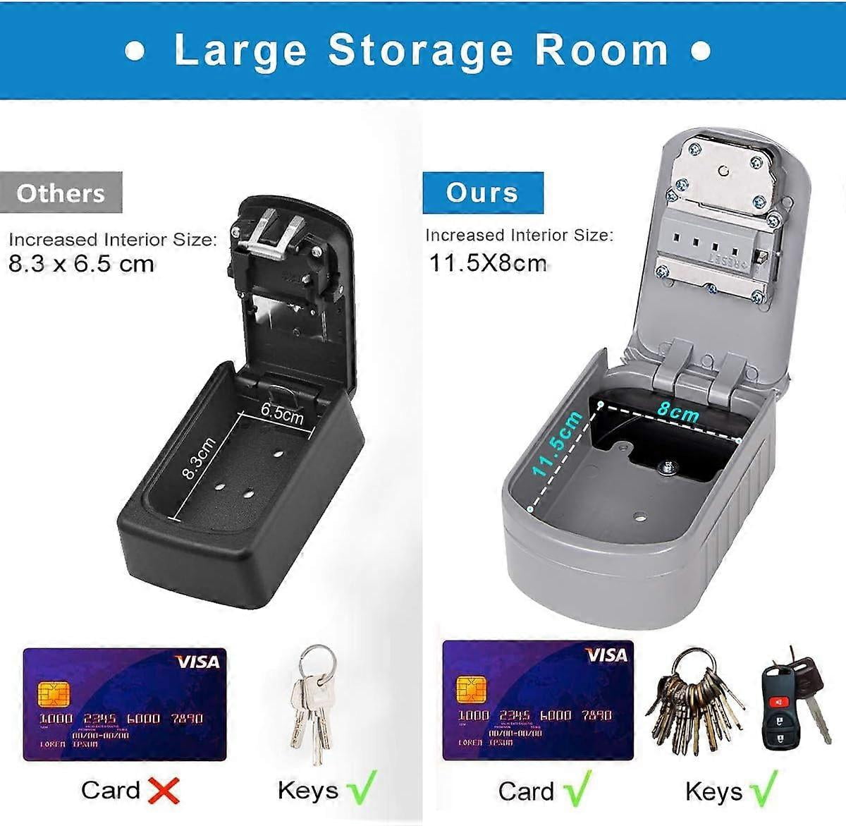 Secure Large Key Box With Code & Emergency Keys, Wall-Mounted Key Box With Outdoor Protective Cover For Factory, Car, Garages