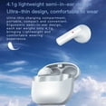 thumbnail image 1 of Almacén de Liquidación Auriculares Bluetooth Xihbxyly Inalámbricos Control Táctil Hifi Deportivos Manos Libres, 1 of 4