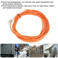 thumbnail image 4 of Fiber Jumper, 9.8ft Fiber Optic Patch Cord  For Fiber Optic Data Transmission For Fiber Optic Communication System, 4 of 8