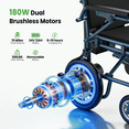 thumbnail image 3 of Arshin Electric Wheelchair,15+ Miles Long-Range(286LBS)Lightweight Portable Electric Wheelchair for Adults,Smart Motorized Mobility Scooter with 360°Joystick,Warranty,Blue, 3 of 10
