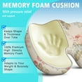 thumbnail image 5 of Premium Floral Pattern Memory Foam Seat Cushion Ergonomic Chair Pad for Office Chair, Car, Airplane & Bleachers Sciatica, Tailbone Hip & Back Pain Relief - Chair Cushion for Long Office Workers., 5 of 5