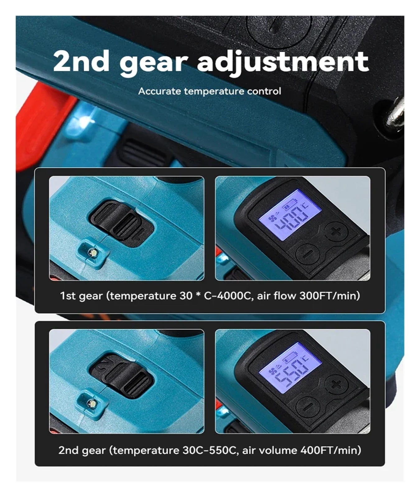 18V Heat Gun Shrink Wrapping Tool Hot Air Gun Air Dryer Soldering Thermal Blower with LED display, Tool only, No battery ,Variable Temperature