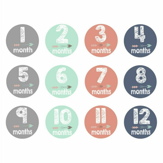 24pcs Baby Month Stickers Milestone Self-Adhesive Stickers Anti-Dirty Sticker for Newborn