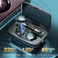 thumbnail image 4 of Auriculares Inalámbricos M17 Bluetooth 5.1 con Estuche Baoblaze, 4 of 8