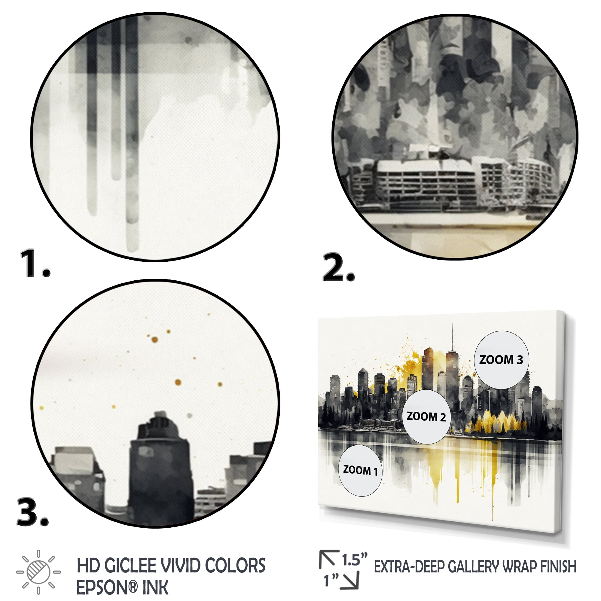 Designart Vancouver By Lakeside I Canvas Wall Art