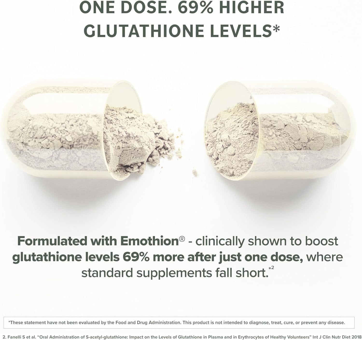 Prominent Nutrition S-Acetyl L-Glutathione Supplement - Clinically Researched Emothion Acetylated Glutathione for Normal Liver Detoxification Support & Optimal Antioxidant Effect, 60 Vegan Capsules - Walmart.com Prominent Nutrition S-Acetyl L-Glutathione Supplement - Clinically Researched Emothion Acetylated Glutathione for Normal Liver Detoxification Support & Optimal Antioxidant Effect, 60 Vegan Capsules - Walmart.com