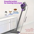 thumbnail image 2 of 4-In-1 Cordless Handheld Vacuum Cleaner, Lightweight Upright Powerful Suction Vacuum With LED Brush, Anti- Hair, 2000mAh*3pcs Rechargeable Batteries - Suitable For Home, Car, Pet Hair, Carpet, 2 of 11