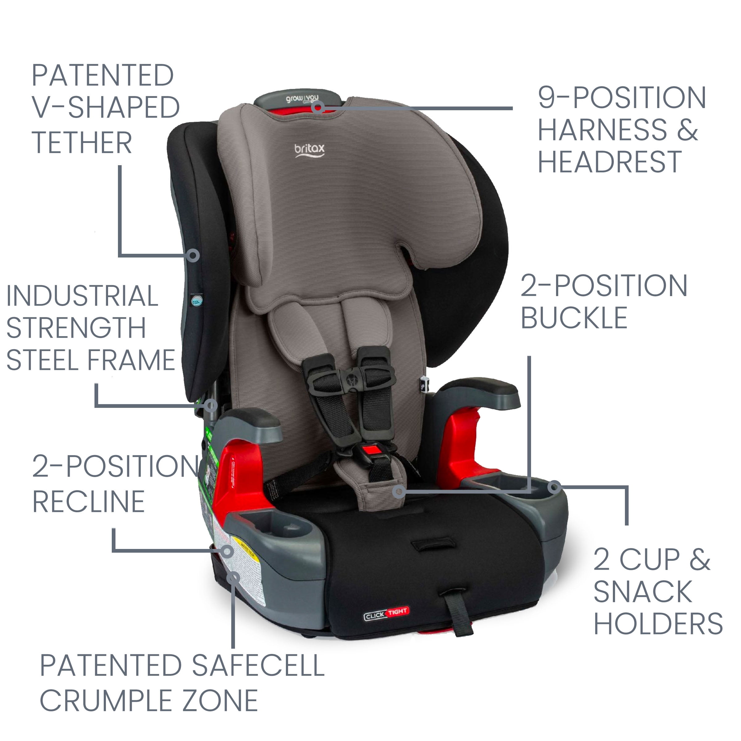 Britax Grow With You ClickTight Harness-2-Booster Car Seat, 2-in-1 High Back Booster, Gray Contour