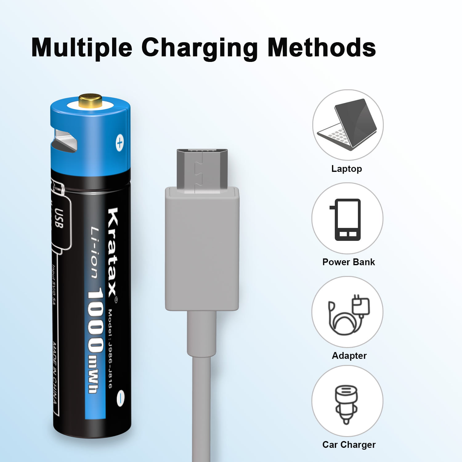 Pile rechargeable AAA Micro 1,5V USB C 2 pièces - HORNBACH