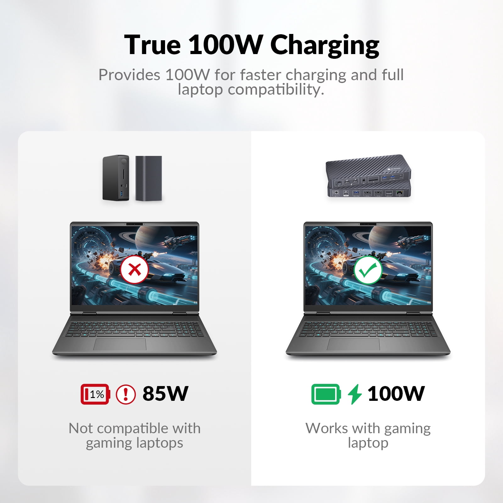 AV Access Docking Station 3 Monitors, 8K@30Hz Single Display, Triple 4K Display (2DP/1HDMI), USB-C Dock with 100W Laptop Charging, 10Gbps USB-C/A, Ethernet, Audio, SD, for MacBook/Chrome/Dell/HP
