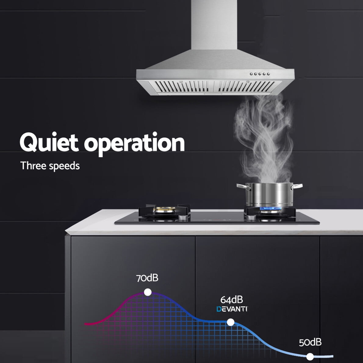 Joeaonz 30-Inch Chimney Hood with Stainless Steel Filters & LED Lighting