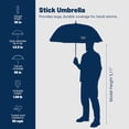 thumbnail image 7 of Weatherman Umbrella - Stick Umbrella - Windproof Umbrella Resists Up to 55 MPH Winds (Navy Blue), 7 of 7