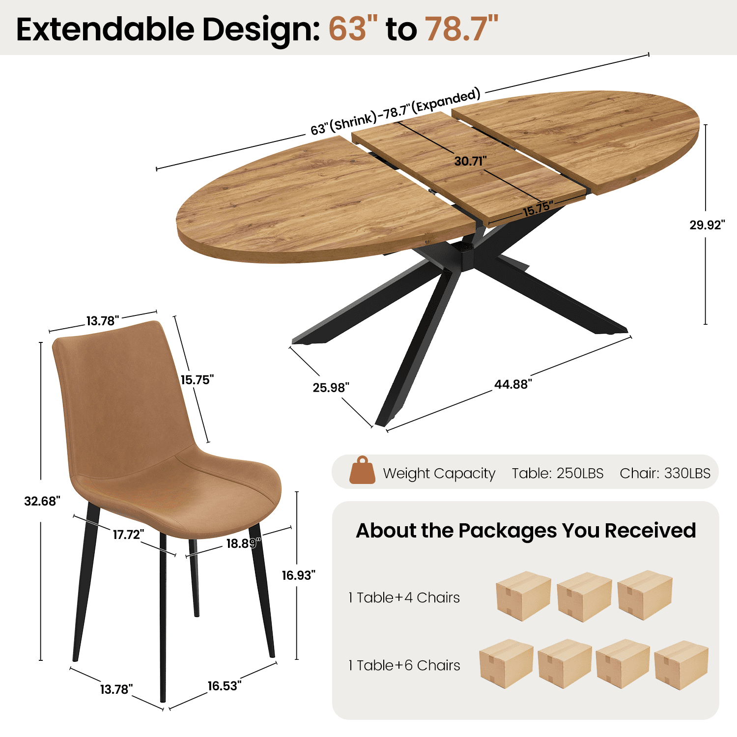 63"-78.7" Extendable Round Dining Table Set for 6, 7 Piece Mid Century Modern Oval Kitchen Table Set, Large Dining Table with 6 Dining Chairs for Living Room Space Saving