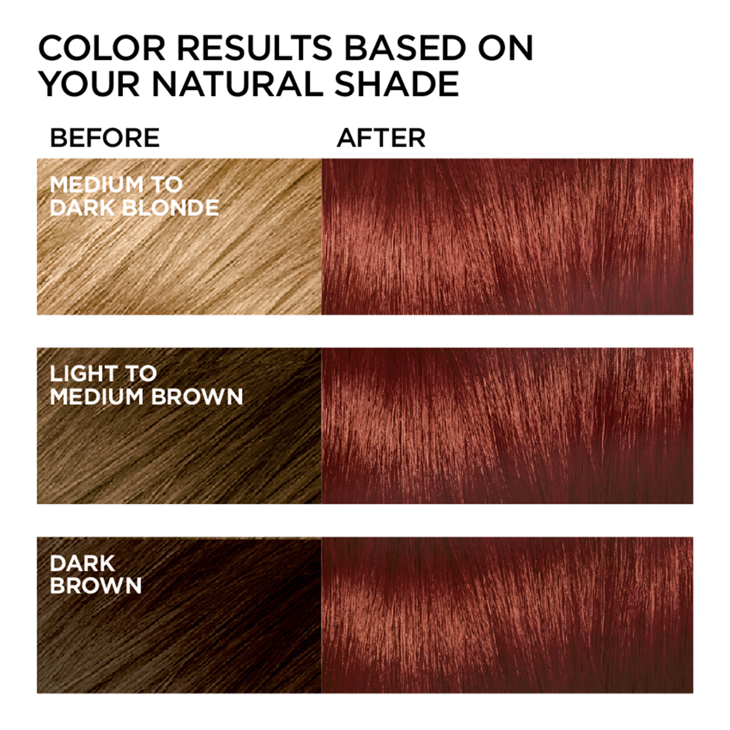 L'Oreal Paris Feria Multi-Faceted Shimmering Permanent Hair Color Kit, R68 Ruby Rush - image 4 of 9