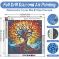 thumbnail image 3 of Diamond Art Kits for Adults Gnomes, 5D Gnome Diamond Painting Kits for Adults Beginners, DIY Gnome Full Round Dots Drill Gem Art Kit for Gift Home Wall Decor 16 x 16 Inch, 3 of 7