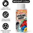 thumbnail image 2 of Leveling Agent, 3.5 fl oz / 100 ml Acrylic Leveling Agent, Premium Dye Migration Assistant for Acrylic, Wool, Blends & Knits (3.5 fl oz / 100 ml), 2 of 8