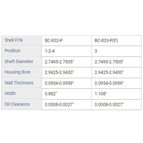 MAIN BRNG CHRY DODGE 3.7L