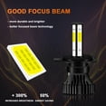 thumbnail image 3 of 9003/H4 Led Headlight Bulbs for 2001-2005 2006 2007 Toyota Sequoia Low and High Beam+9006 Fog Bulbs Kit, 3 of 9
