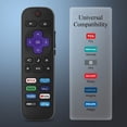 thumbnail image 2 of 2-Pack Replacement Remote Control for Roku TV–8-Button Simple Remote, No Pairing Needed (Not for Roku Stick or Box), 2 of 6