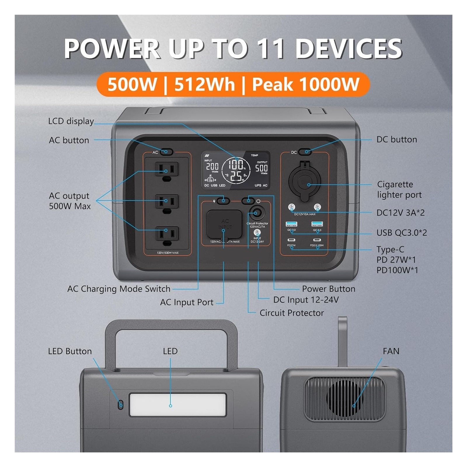 Solar panel mobile power charger 500W (Surge 1000W) 512Wh Solar Energy Storage Power Supply With UPS Function, 2.5 Hours Fast Charging