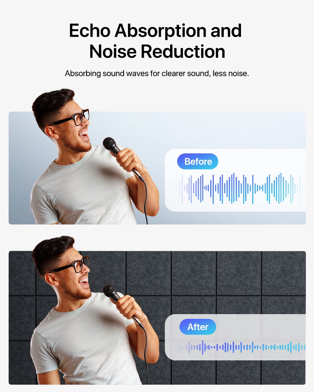Soundsbay Soundproof Wall Panels Square Self-Adhesive Soundproof Absorbing Noise Cancelling Wall Panels 12 Pack Dark Gray 12'' x 12'' x 0.4''