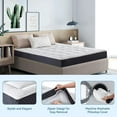 thumbnail image 4 of ELEMUSE Narrow Twin 6" Gel Memory Foam Mattress, Medium Firm, Pillow Top, CertiPUR-US, Fiberglass-Free, 4 of 7