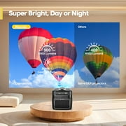 [Auto Focus] Magcubic HY450C 900ANSI Brightness Projector 8K 1080P Native Ultra Short Throw WiFi6 BT5.4 Auto Offset Home Theater Voice Control Smart Portable Projector HY450C