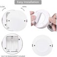 thumbnail image 5 of LED Closet Light, 2 Pack Indoor RGB Spotlight Wireless Battery Operated with Remote Control LED Night Light for Cabinet Kitchen Bedroom Painting Statue Display Cabinet (Straight Lamp Holder), 5 of 5
