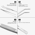 thumbnail image 5 of Pinzas para barbacoa Sincero de acero inoxidable 304 profesionales de 30 cm, 5 of 5