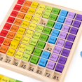 thumbnail image 1 of pitrice Wooden Times Table Math materials wood blocks educational toy preschool Multiplication Blocks supplies early learning Board Counting Toy Colorful, 1 of 9