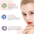 thumbnail image 6 of Glthekty 1 Count Soft Filament Facial Cleansing Brush Head Replacement for Deep Cleansing, 6 of 6
