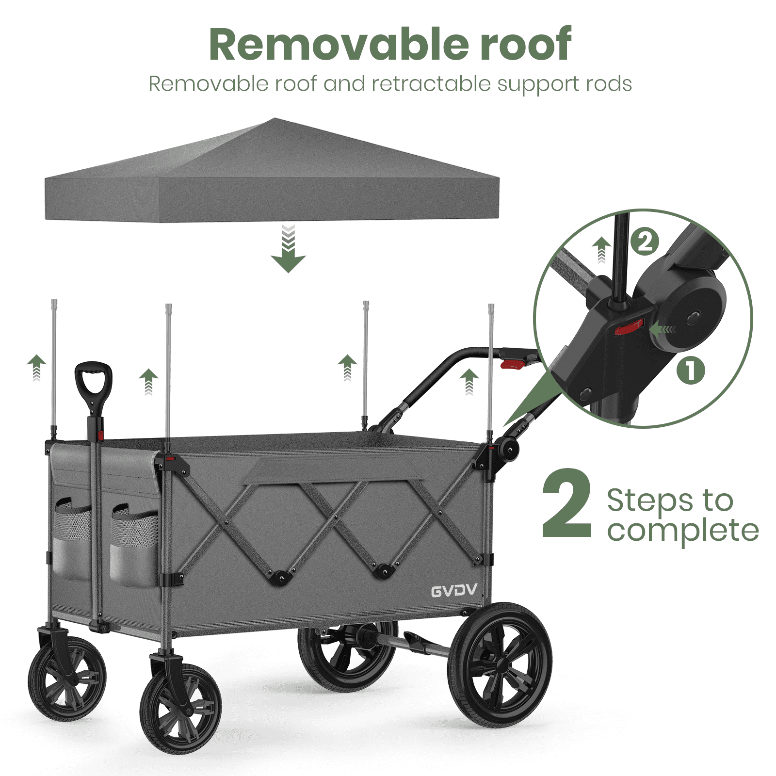 GVDV Stroller Wagon for Kids, 3-in-1 Collapsible Double Stroller Wagon for Toddlers, All-Terrain Baby Stroller with Removable Canopy, Adjustable Push/Pull Handles, 5-Point Harness, Gray