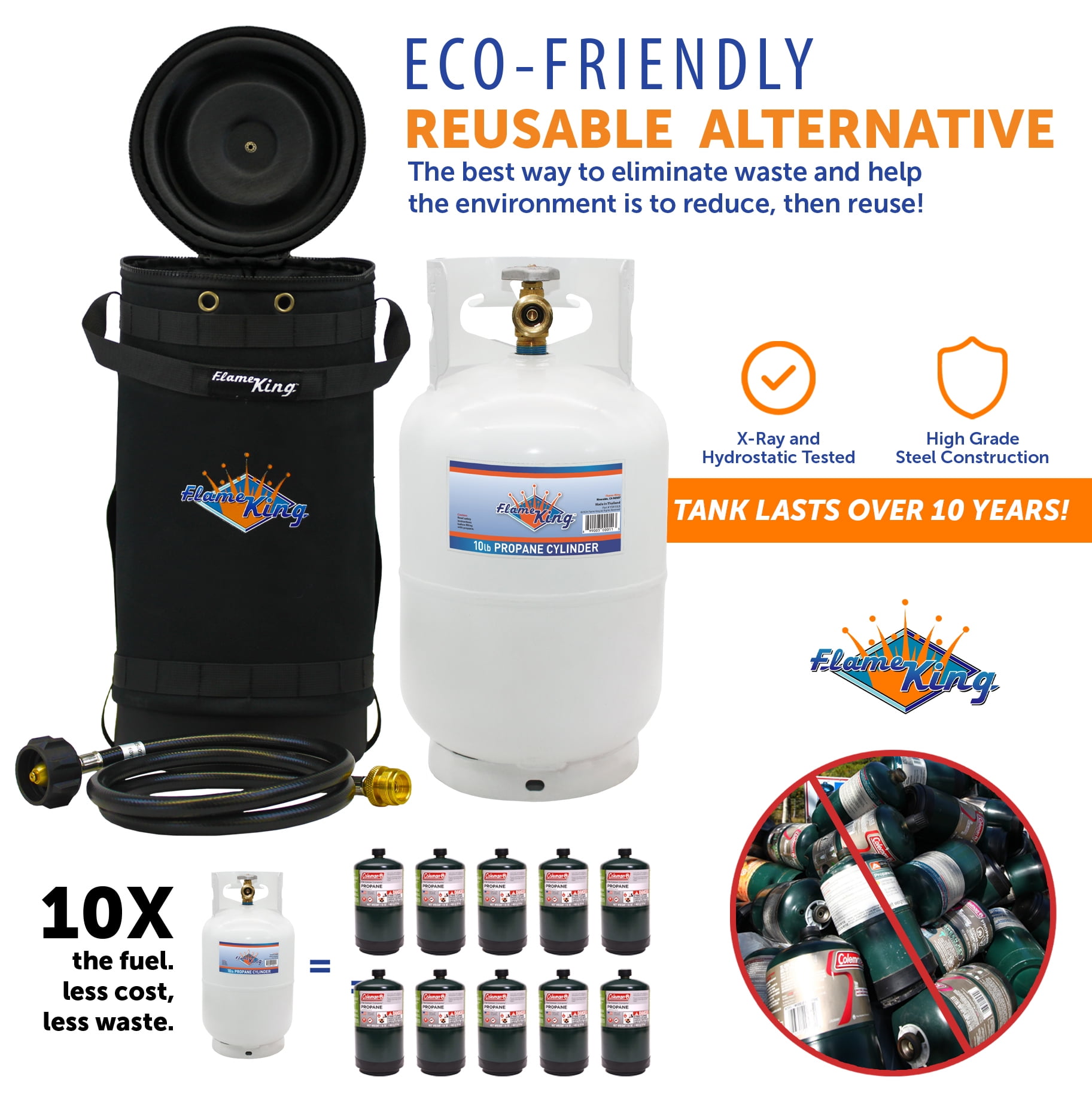 Flame King Gas Hauler Kit - Insulated Protective Carry Case, 10lb Propane Tank and Adapter Hose for Camping and Outdoor Adventures