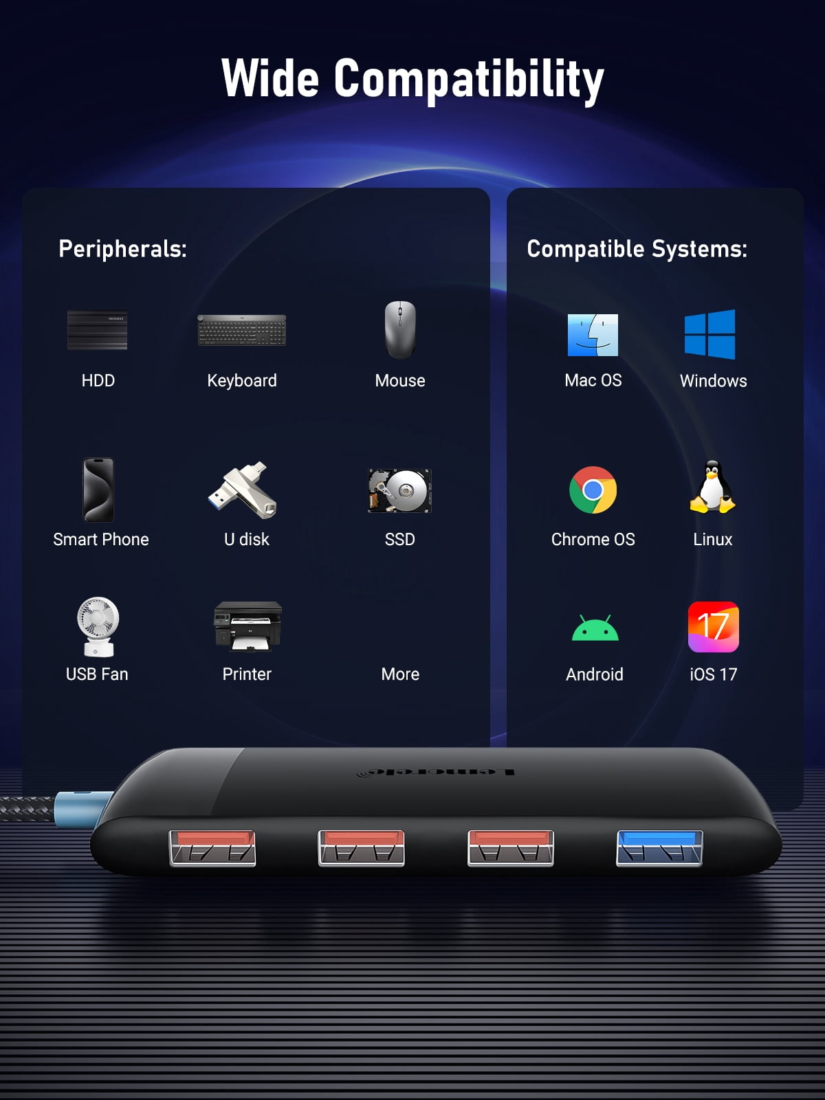 USB C Hub Docking Station 8 in 1, USB C Adapter with USB-A, USB-C Data Port, Docking Station USB C for MacBook Air/Pro, iPad, Windows