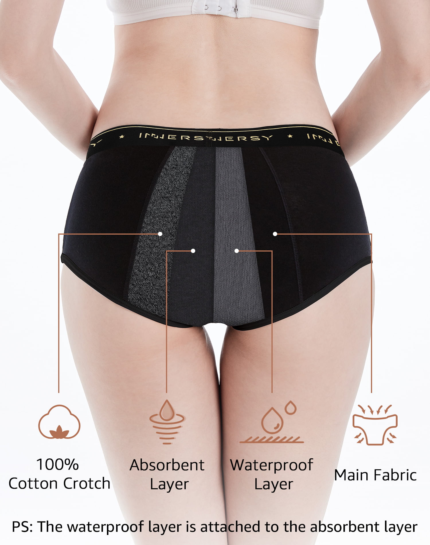 INNERSY Big Girls' Period Panties Menstrual Underwear for First Period  Starter 3-Pack (S(8-10 yrs), Dot&Stripe) 