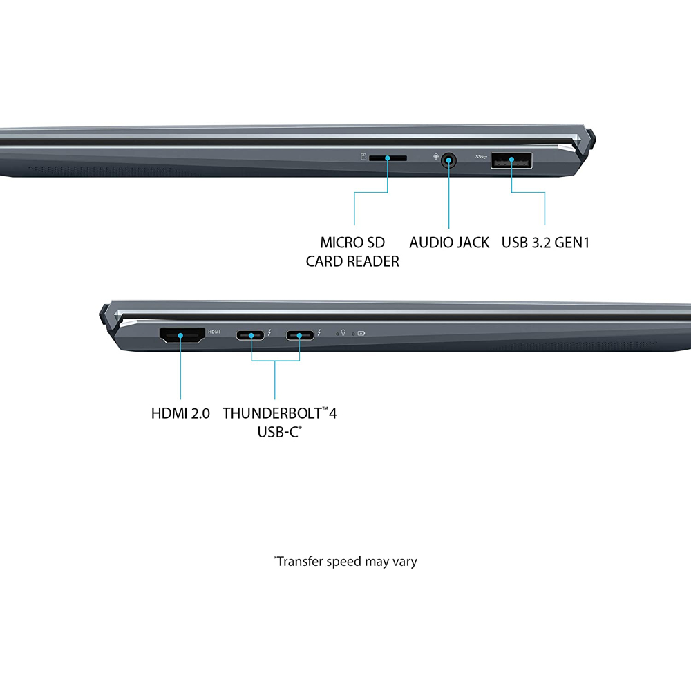 ASUS ZenBook 14 Ultra-Slim Laptop 14” Full HD NanoEdge Display, Intel Core  i7-1165G7, 8GB RAM, 512GB PCIe SSD, NumberPad, Thunderbolt 4, Windows 10 H 