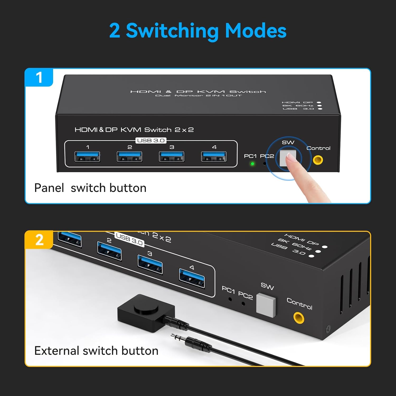 8K@60Hz HDMI+Displayport KVM Switch 2 Monitors 2 Computers USB 3.0 KVM Switcher Dual Monitor 2 Port for 2 PC Share Multi Monitor and 4 USB Devices with Wired Controller DC Adapter