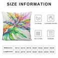 thumbnail image 5 of ARISTURING  Throw Pillow Cover Tropical Leaves Flowers Watercolor Art Abstract Jungle Colorful Monstrea Exotic Plants Decor Lumbar Pillow Case Cushion for Sofa Couch Bed Standard, 5 of 5