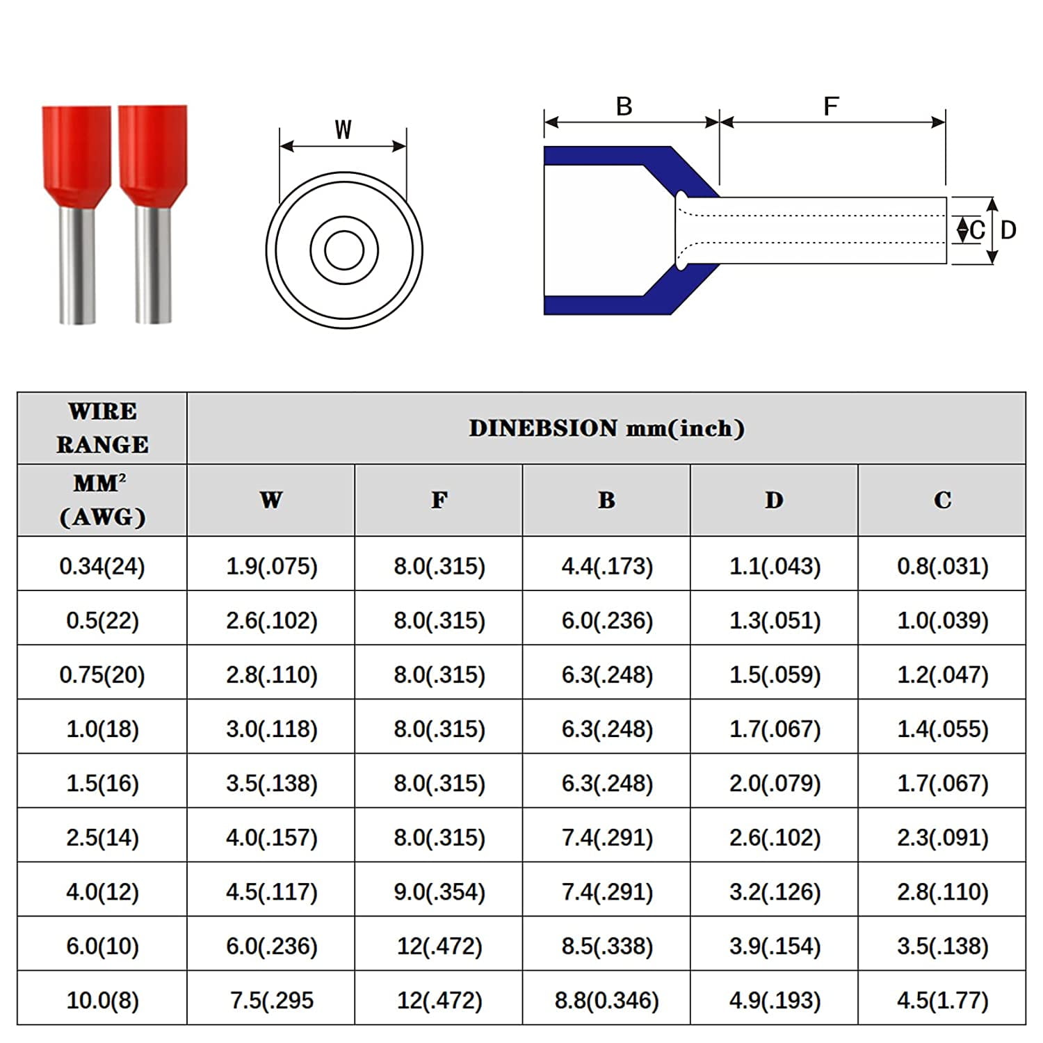 50012/4.0² wire terminal insulated copper crimp connection connector, crimp pin cable end terminal blue
