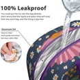 thumbnail image 7 of Lunch Bag with Front Pocket for Women Men,Lunch Containers Reusable High Capacity Lunch Tote Bags for for Workplace Commuting (Mushroom ), 7 of 7