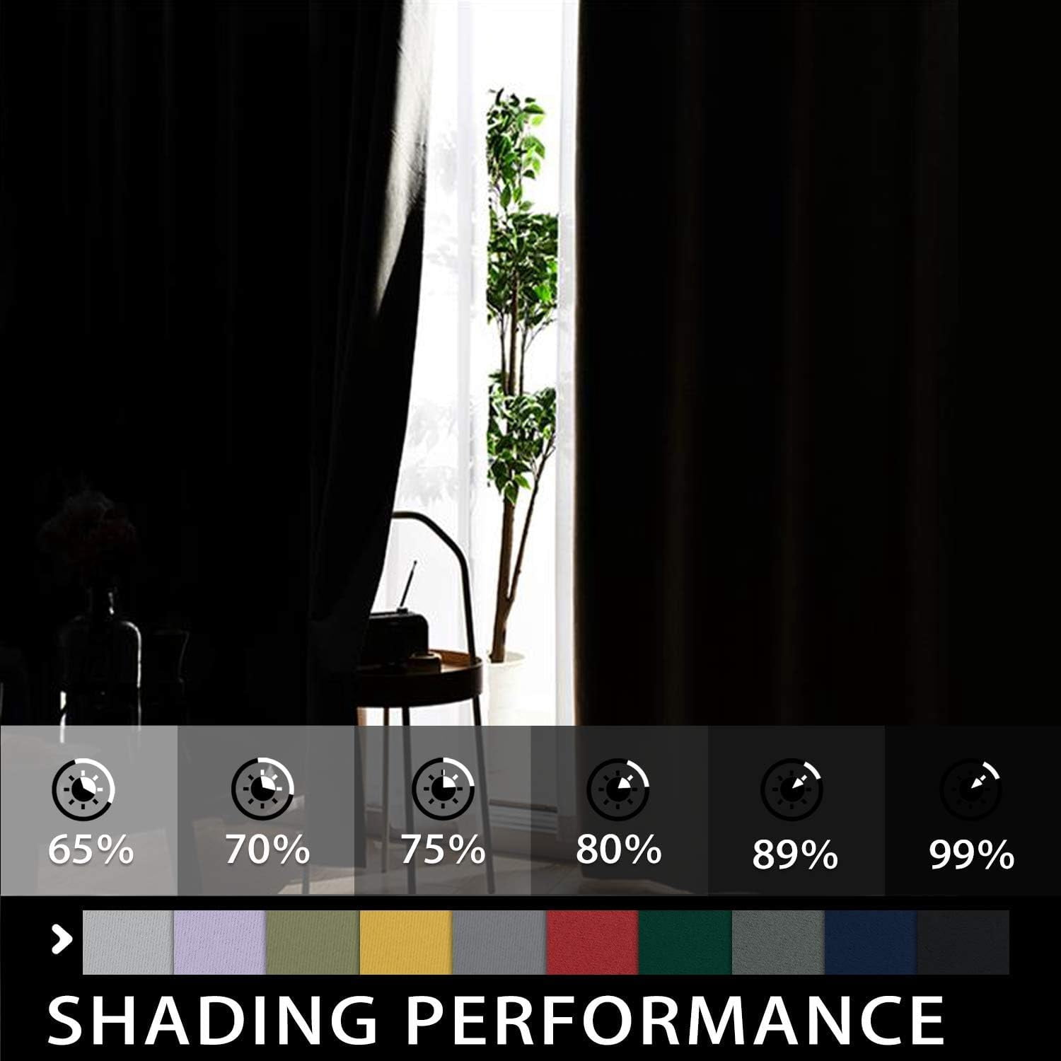 Grommet Blackout Room Darkening Black Curtains 84 inch Length 2 Panels,Thick Polyester Light Blocking Insulated Thermal Window Curtain Drapes for Bedroom/Living Room,52x84 inches