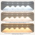 thumbnail image 5 of SUOKESHUC inteligente ultradelgado LED 1-6W gabinete luz inalámbrica inducción humana carga armario vino gabinete lámpara de entrada, 5 of 5