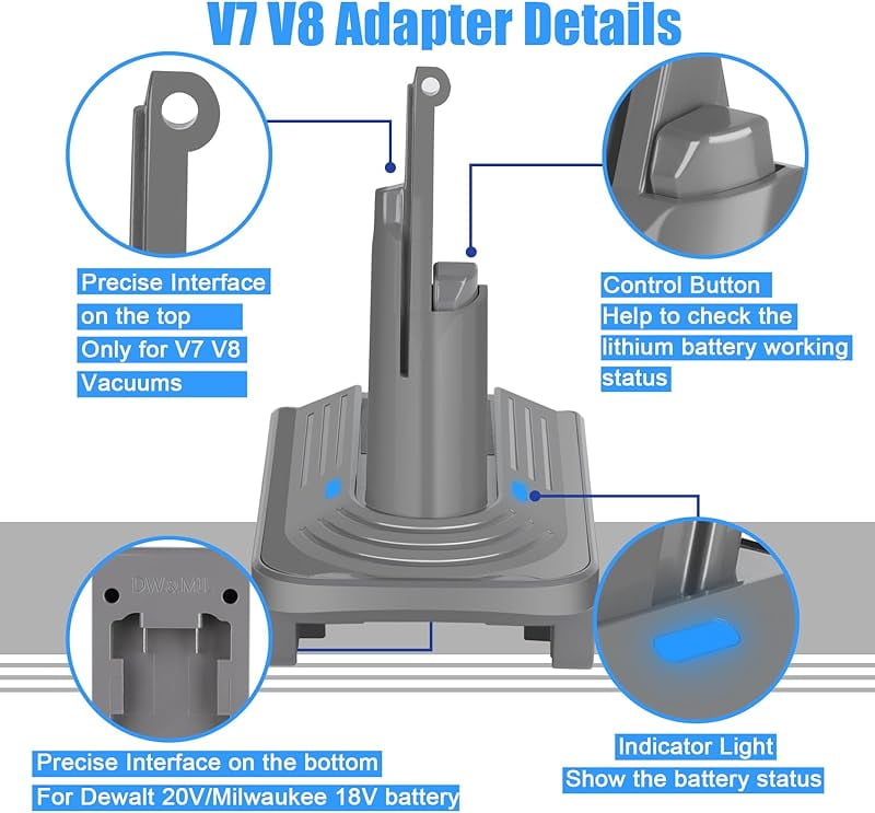 2-in-1 V7 V8 Adapter for De*walt 20V Mil*wau-kee 18V Battery Convert to Replace for Dy*son V7 V8 Battery, Converter Work with V7 Fluffy Absolute Animal SV11 V8 SV10 Battery
